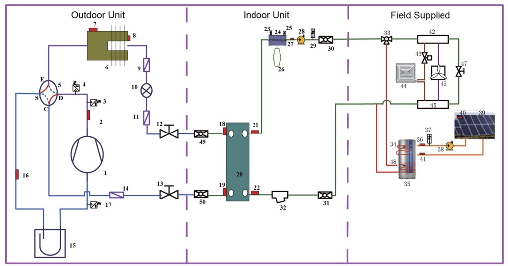 GRS-CQ16Pd/NaE-D