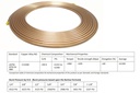 Insulated Copper 1/4 + 1/2 50ft